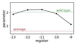 ../_images/usage_example_16_0.png