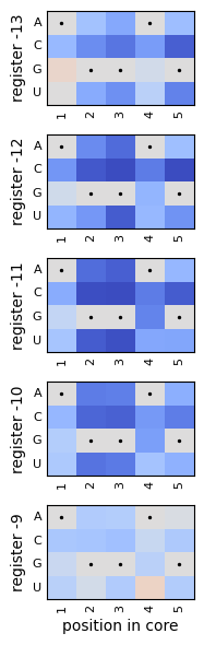 ../_images/usage_example_19_0.png